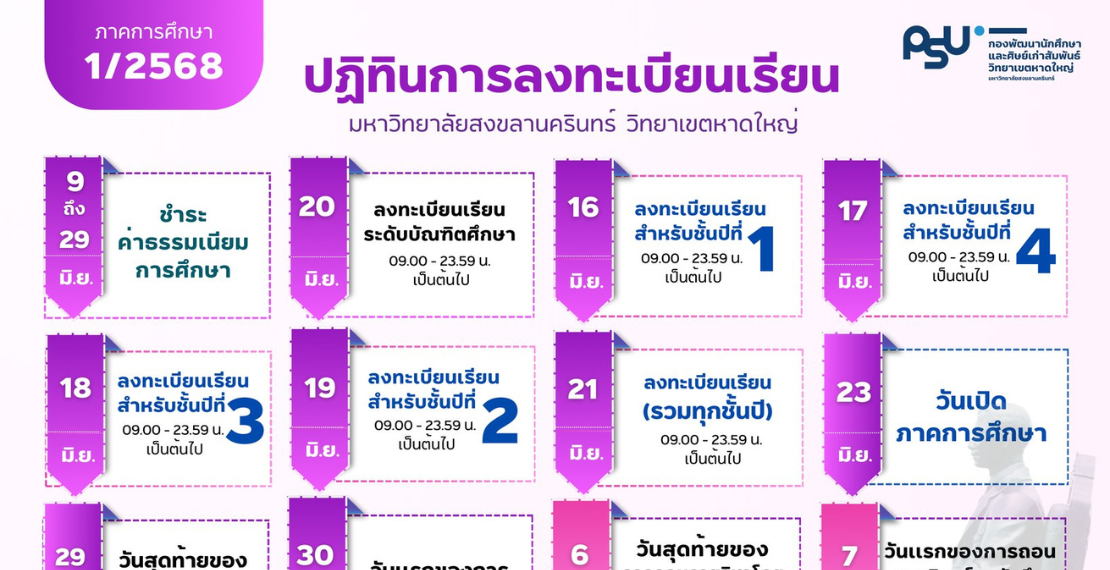 ปฏิทินการศึกษา ภาคการศึกษาที่ 1/2568